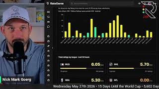 Were the Sports Good? (WTSG) | RateGame Live Cuts