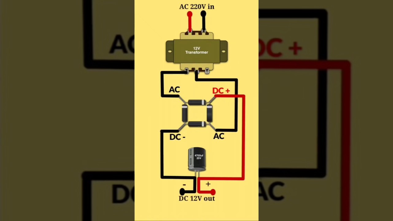 Transformer rectifier circuit/ Full wave bridge rectifier circuit with capacitor /transformer