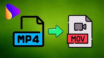 Best Video Compressor and MORE! | Wondershare UniConverter Tutorial