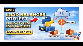 Aws Project Deploy Python App With Application Load Balancer