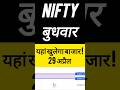 Tomorrow market prediction| Nifty Prediction| Bank Nifty Tomorrow| #wednesday_Market_Prediction