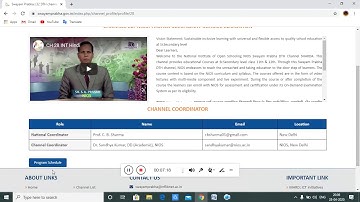 SWAYAM PRABHA 32 DTH Channel