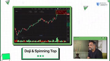 The right way to use candlestick patterns when trading