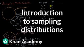 Introduction to sampling distributions | Sampling distributions | AP Statistics | Khan Academy