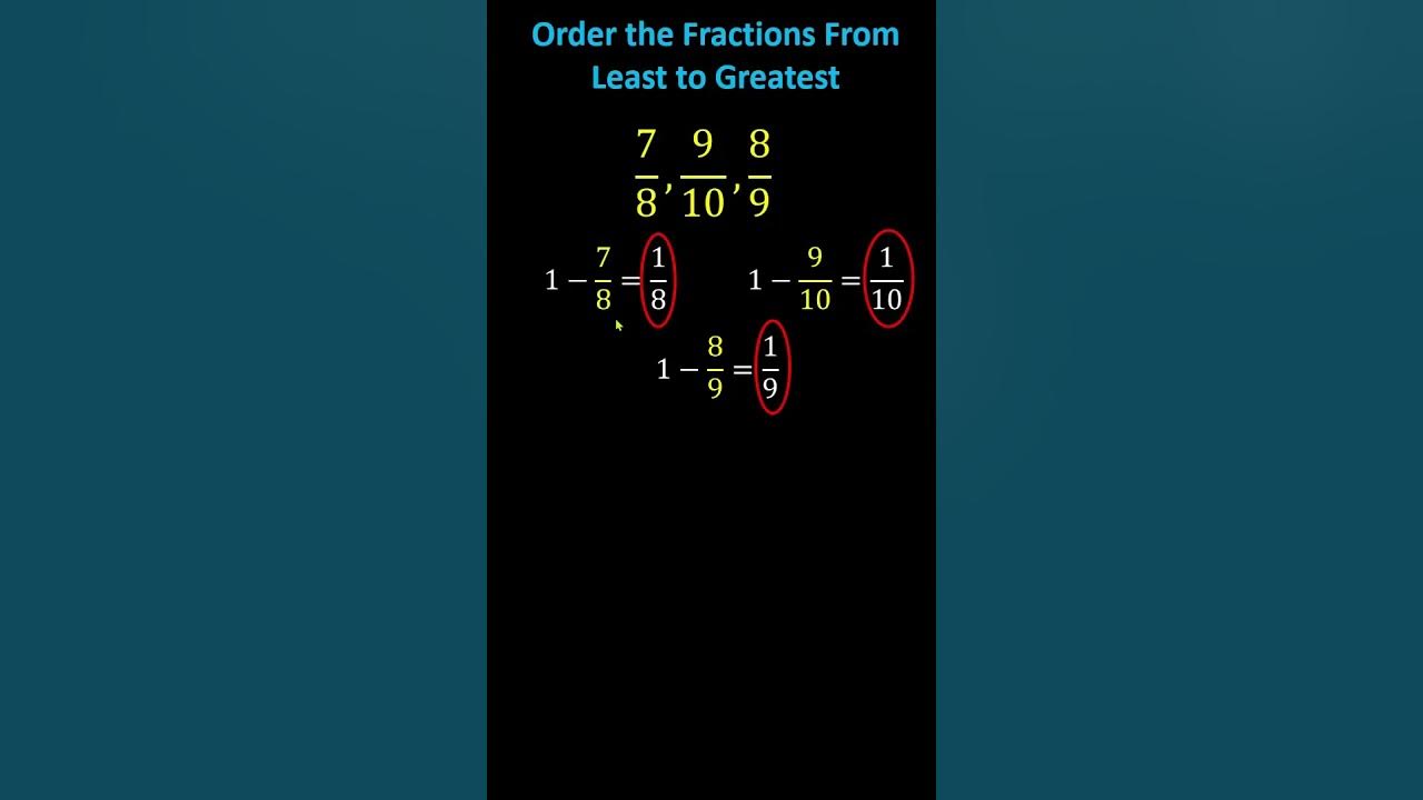 Ordering fractions less than 1 alternative method using subtraction 