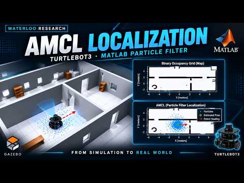 TurtleBot3 AMCL Localization in MATLAB | Particle Filter Demo