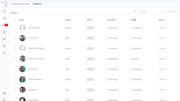 [OLD] Clever Messenger Documentation Video - Audience Overview Part 1