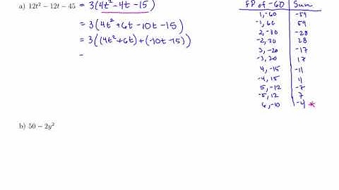 MTH 65 (m6v17) Applying Factoring Strategies - Your Turn