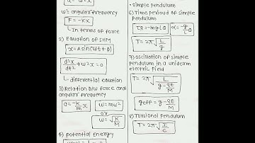 simple harmonic motion (SHM) class 11 important formulas