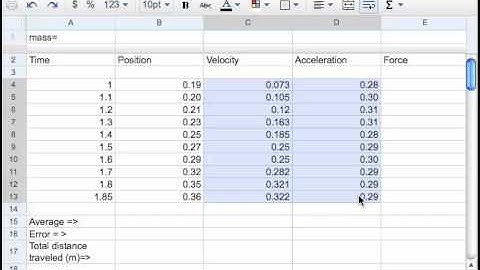 02 Google Spreadsheets Cell Magic pt 2 of 7