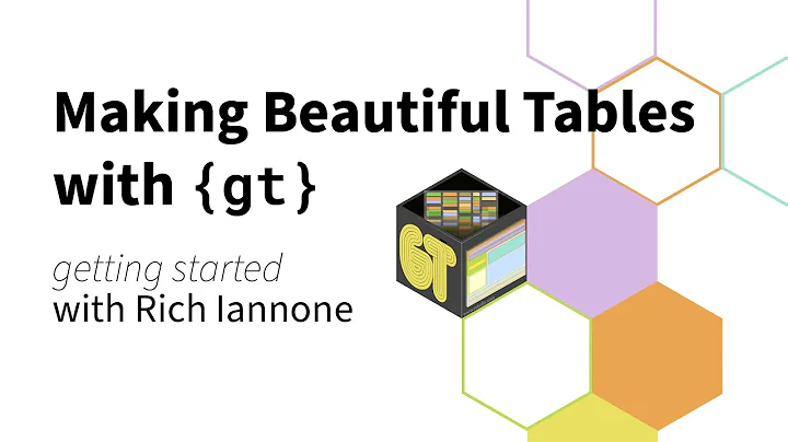 Rich Iannone || Making Beautiful Tables with {gt} || RStudio