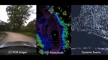 An open source simulator for self-driving cars