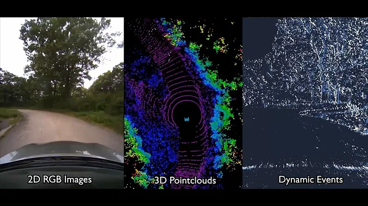 An open source simulator for self-driving cars