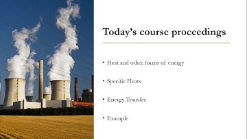 Heat Transfer Operations - Lecture # 2 - Fundamentals - Urdu Version