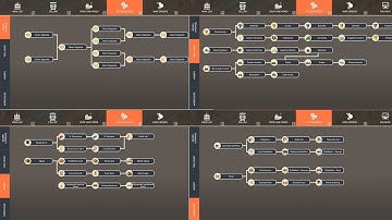 The Technology Guide - 100 Days Winemaking Simulator