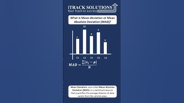 #letuslearn :What is #mean absolute #deviation (MAD) in #descriptivestatistics