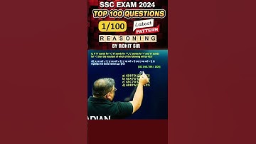 🔥MATHEMATICAL OPERATIONS | REASONING BY ROHIT SIR #shorts #ssc #sscmts #reasoning #radianmensa