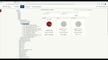 Asset Depreciation Run