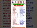 राजस्थान मंत्रिमंडल 2025: वर्तमान मंत्री सूची 🏛️