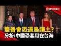 烏克蘭戰爭與國際關係