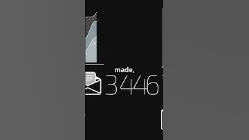 Master the HAVING Clause in 60 Seconds! #techtutorials #sql #sqltutorial #sqlforbeginners #shorts