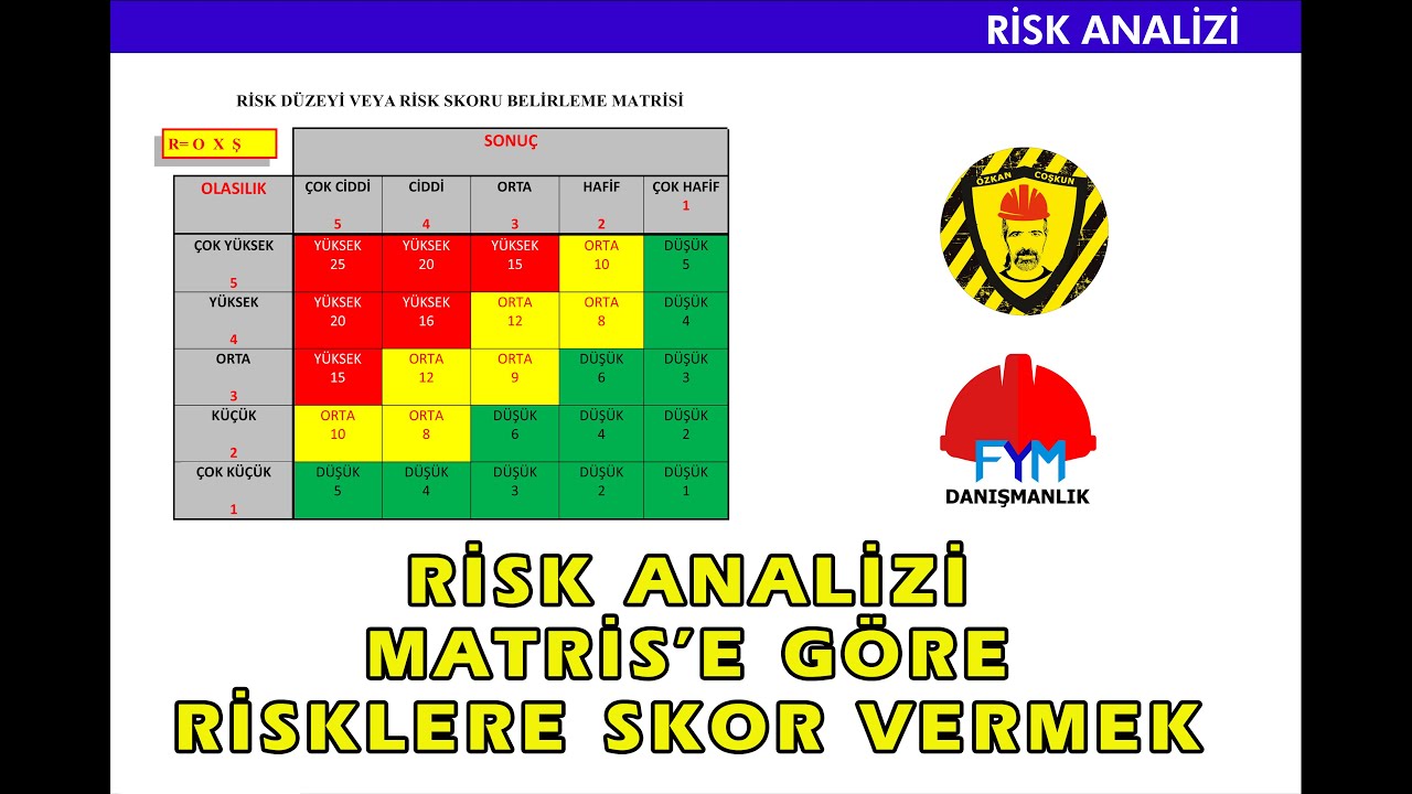 RİSK DEĞERLENDİRMESİ AYRINTILI SKORLAMA ANLATIMI