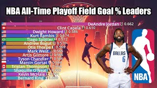 NBA All-Time Playoff Field Goal Percentage Leaders (1946-2023) - Updated