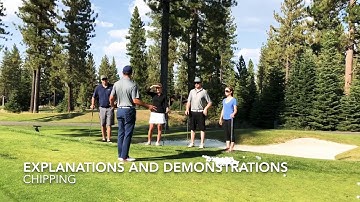 Level 2 videos Explanations and Demonstrations
