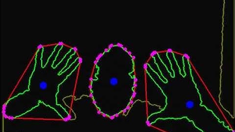 Kinect hand gestures, finger tracking