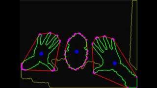 Kinect hand gestures, finger tracking