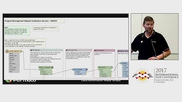 Processing Environmental Scientific Datasets - FME UC 2017