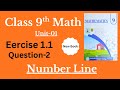Class 9th Math New Book Exercise 1.1 Question no-2 ,9th Class Math Ex#1.1 Q#2  PCTB