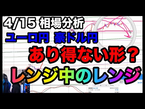あり得ないサイクル？クロス円とドルストレートの相関は？レンジ相場の行方は⁉【FX】ユーロ円,豪ドル円,4/15
