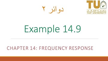 chapter 14 Frequency Response | Example 14.9 solution