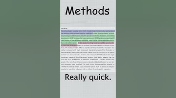 How To Write A Research Abstract  #academia #research