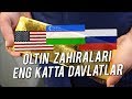 QAYSI MAMLAKATNING OLTIN VALYUTA ZAHIRALARI ENG KO'P?