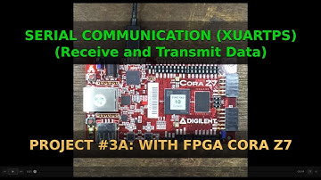 Project-3 with FPGA CORAZ7: XuartPs #Send String#Turn on Color Led# Part-1