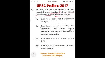 UPSC Prelims Previous Year Paper Analysis | Environment Shankar IAS
