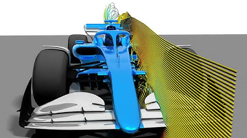 CFD simulation of the airflow around a F1 racing car