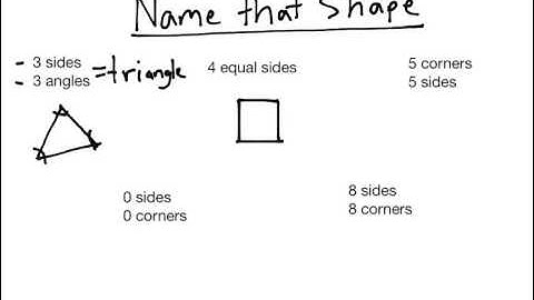 [2.G.1-1.2] Identify Shapes - Common Core Standard