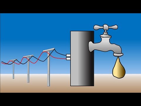 Power to Liquid (PtL | P2L) | Methoden der Energieerzeugung (Episode 16)