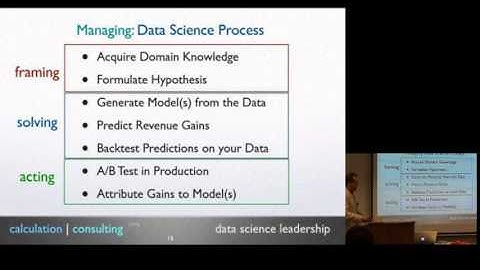 C|C  the Data Science Process