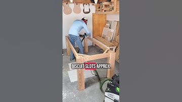 How-To Attach A Tabletop - Zclips + Biscuit Joiner