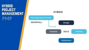 What is Hybrid Project Management