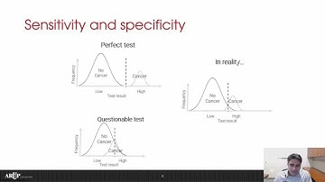 Tumor Markers as Cancer Screening and Surveillance Tools