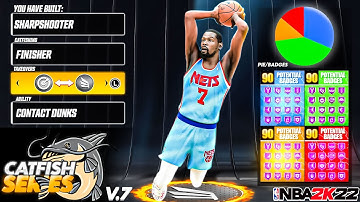 *CONTACT DUNKS* ON A SHARPSHOOTER BUILD IS THE PERFECT CATFISH BUILD ON NBA 2K22! VOL. 7