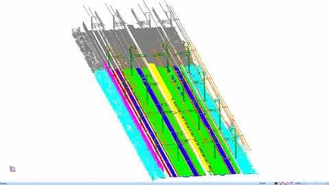 Railway Classification from Mobile Laser Scanning Data