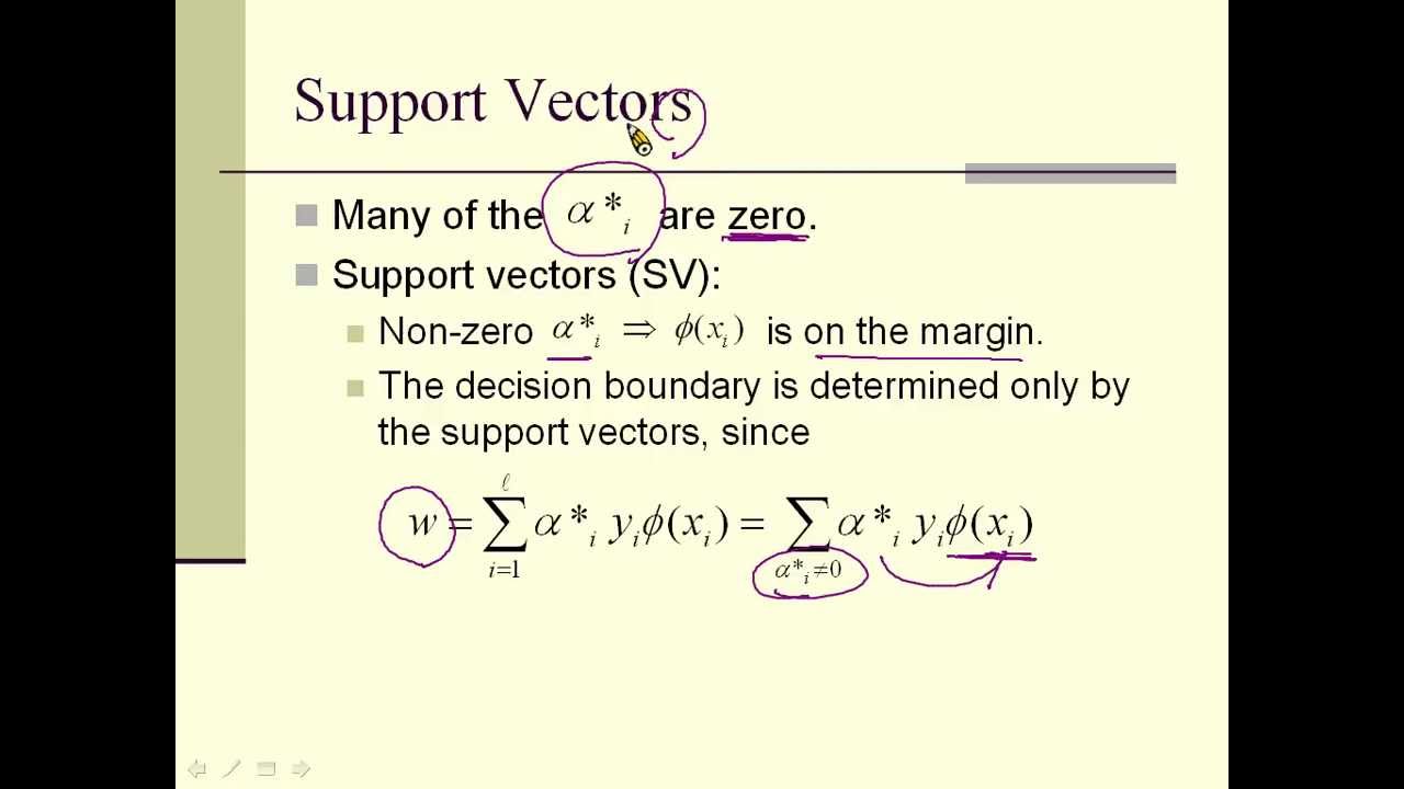4. Hard-Margin Support Vector Machines - YouTube
