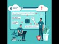 x-crypto: authorization bypass via misuse of ServerConfig.PublicKeyCall...(CVE-2024-45337) #shorts