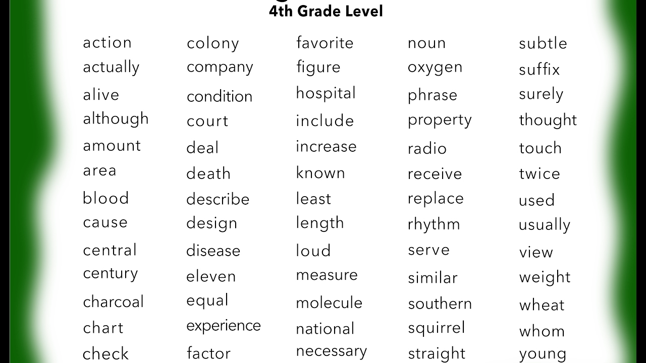 Learn 4th Grade English Sight Words You Tube YouTube
